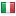 ashcom.ie server is located in Italy